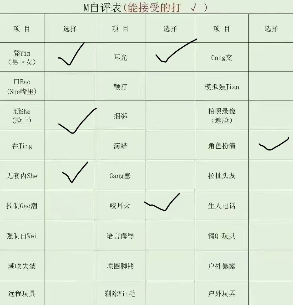 贵州 遵义 编号：824075 (点击复制)
➡️ 