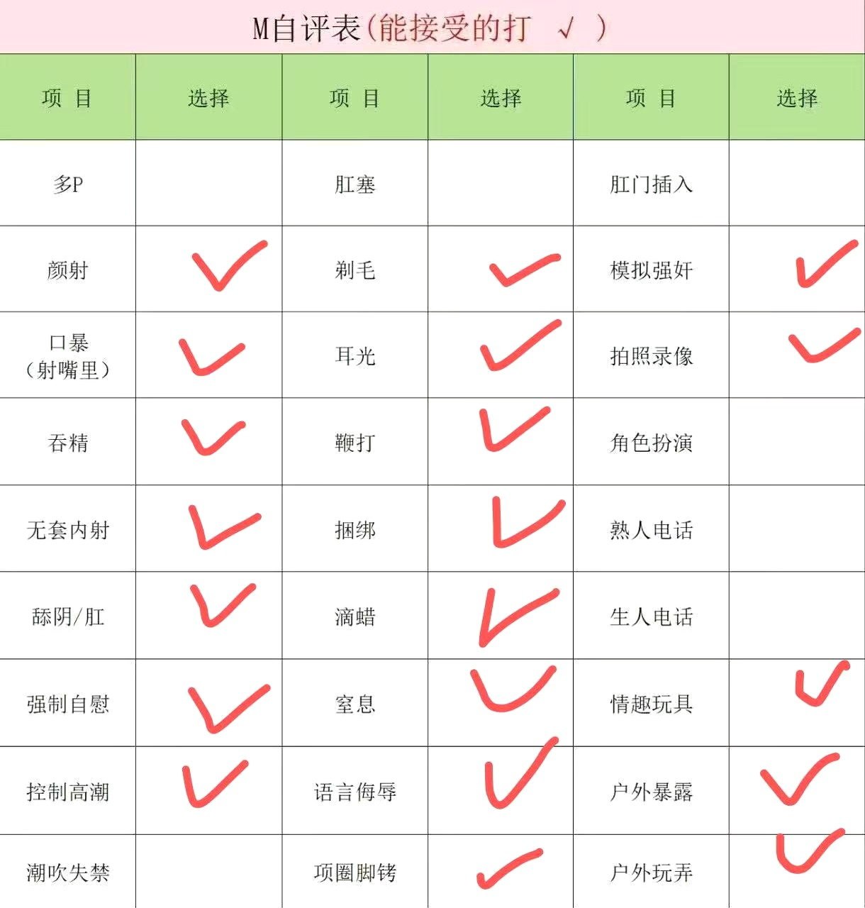 贵州 毕节 编号：027497 (点击复制)
➡️ 