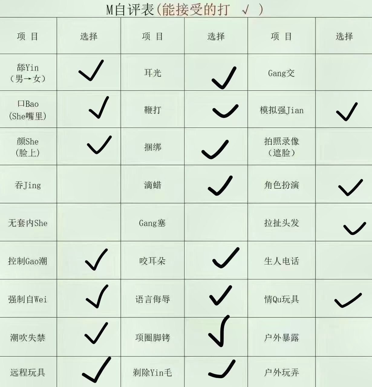 贵州 贵阳 编号： 156869 （260830）
