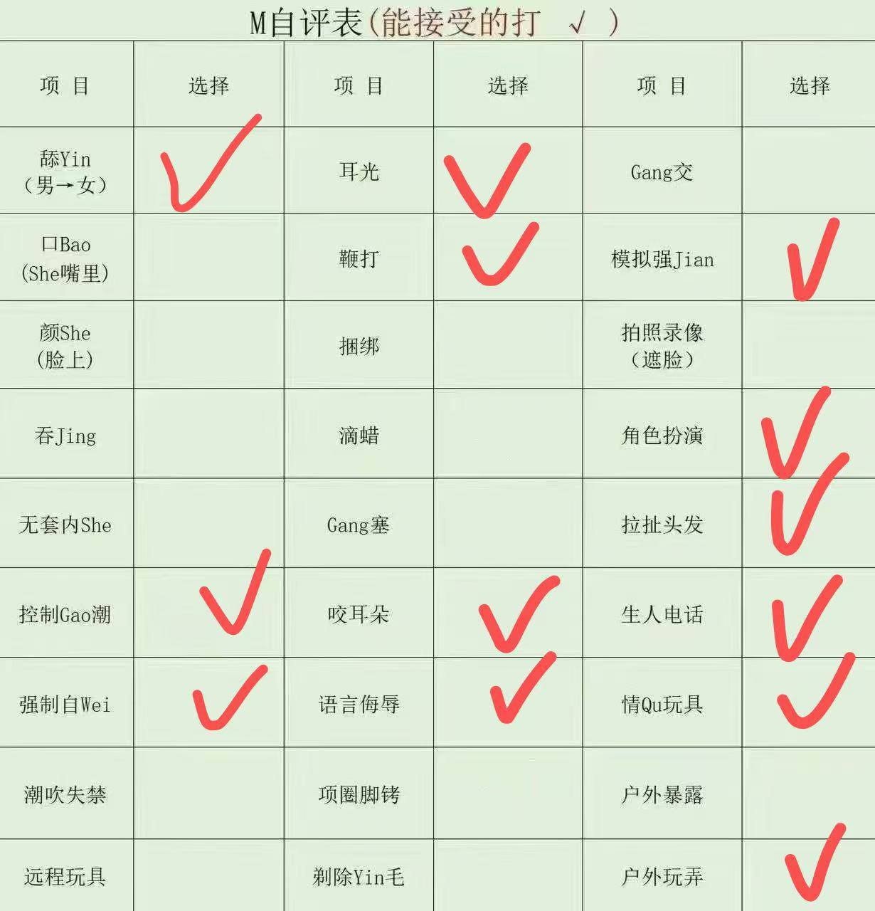 贵州 贵阳 编号：170876 (点击复制)
➡️ 