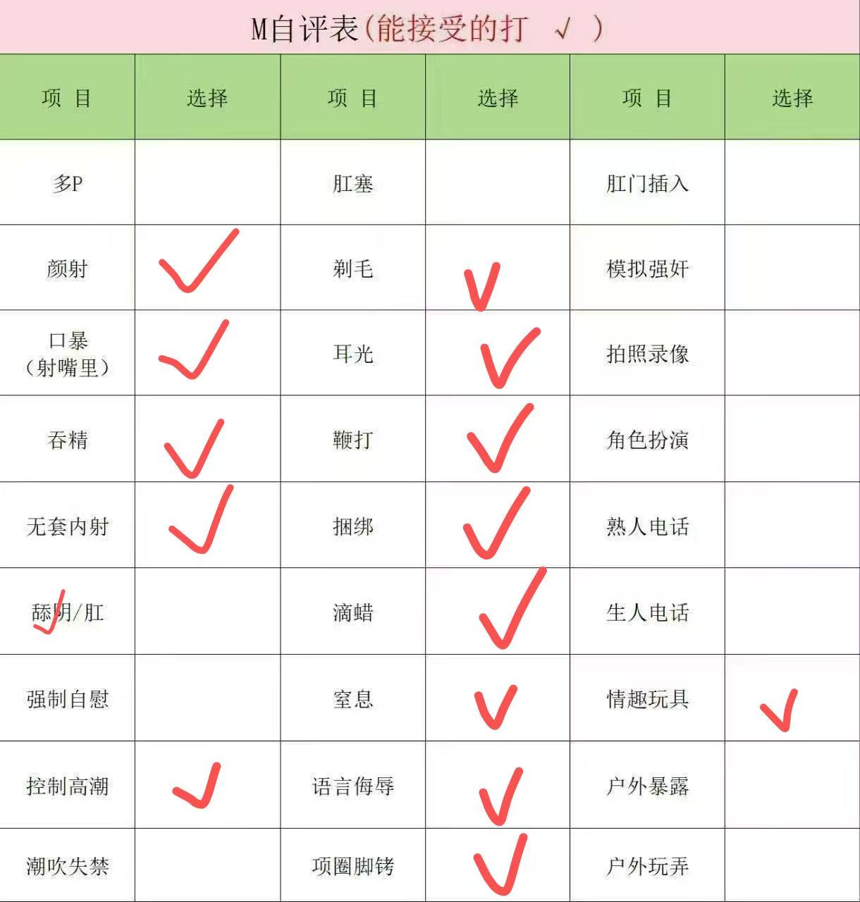 贵州 贵阳 编号：283098 (点击复制)
➡️ 
