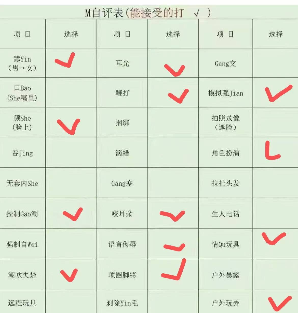 贵州 贵阳 编号： 930732 （260824）
