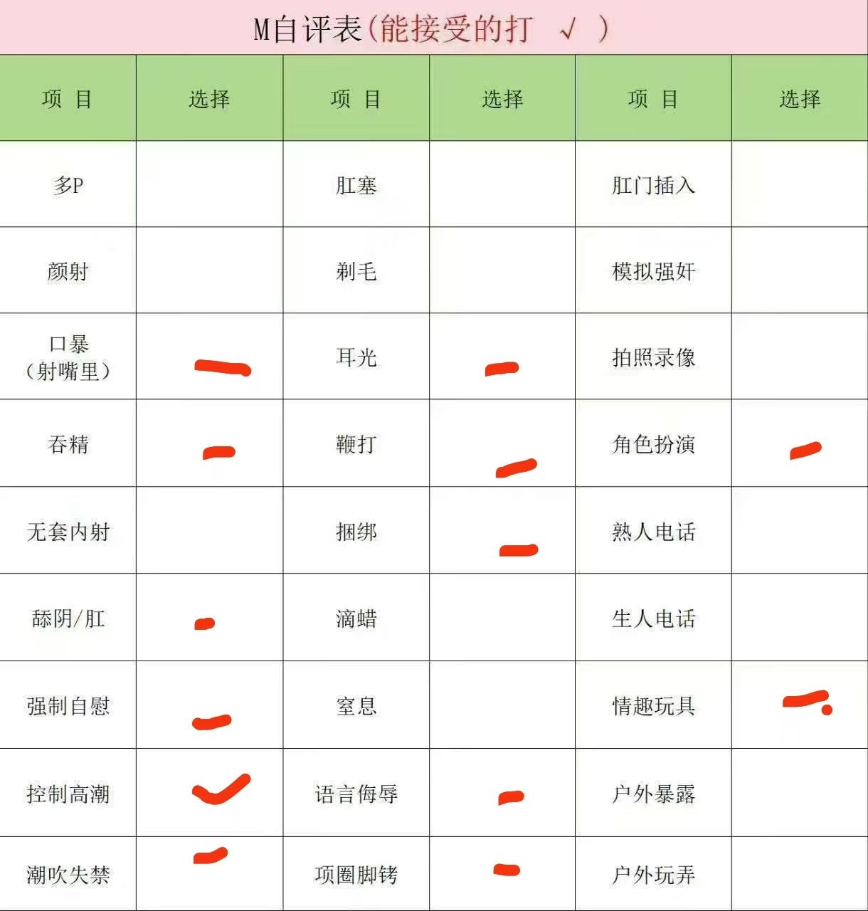 贵州 遵义 编号：540216 (点击复制)
➡️ 