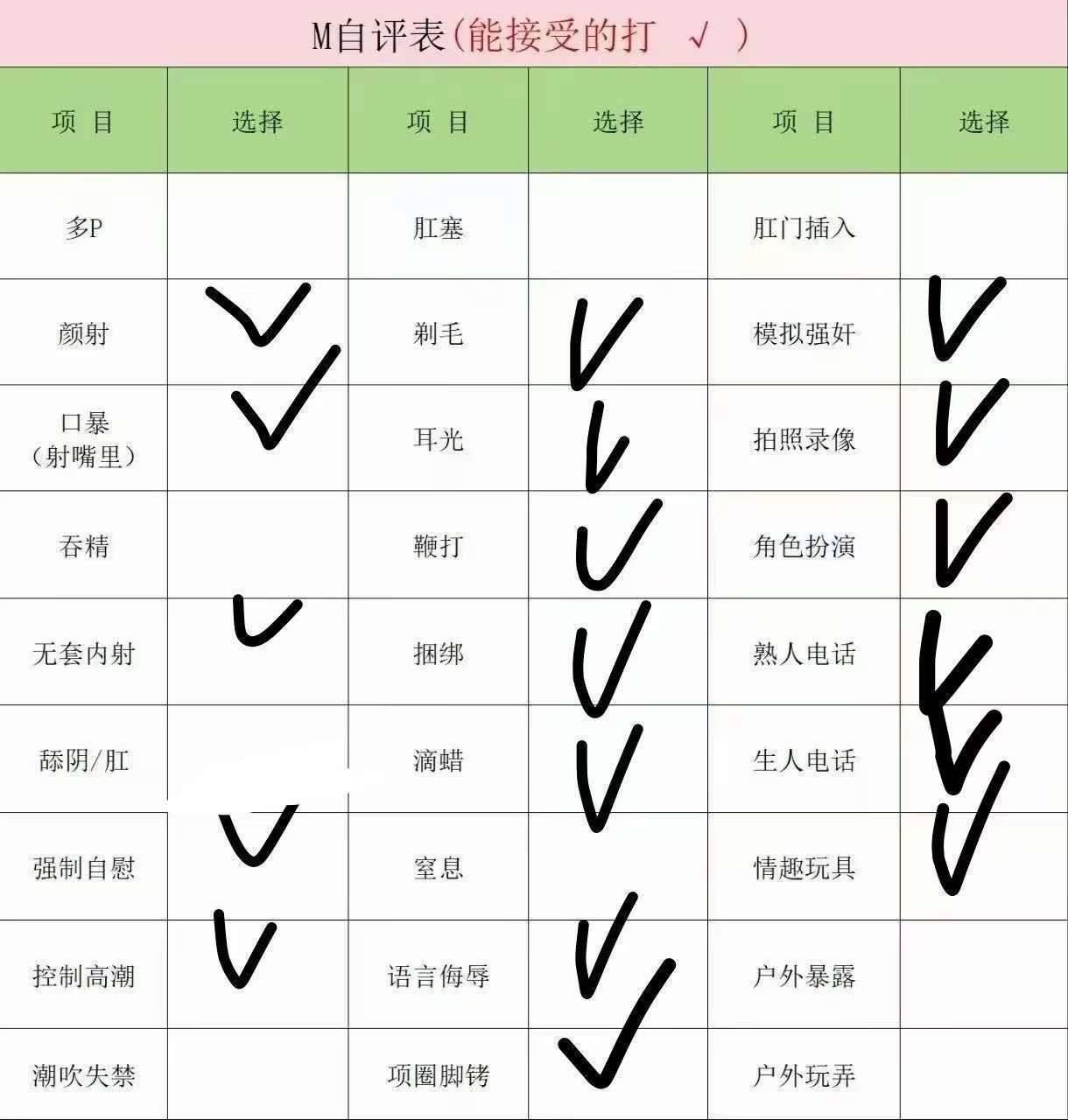贵州 贵阳 编号：856608 (点击复制)
➡️ 