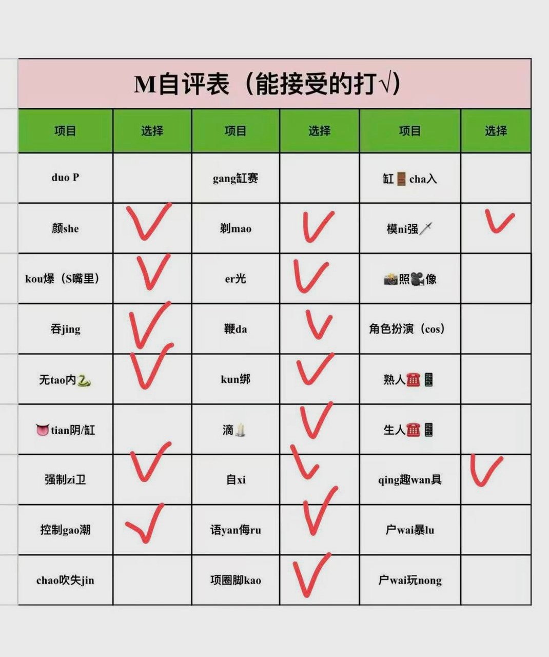 贵州 遵义 编号：792447 (点击复制)
➡️ 