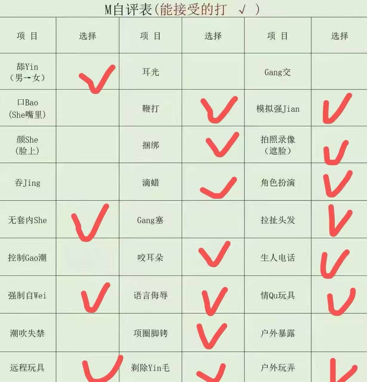 贵州 贵阳 编号： 565950 （260903）
