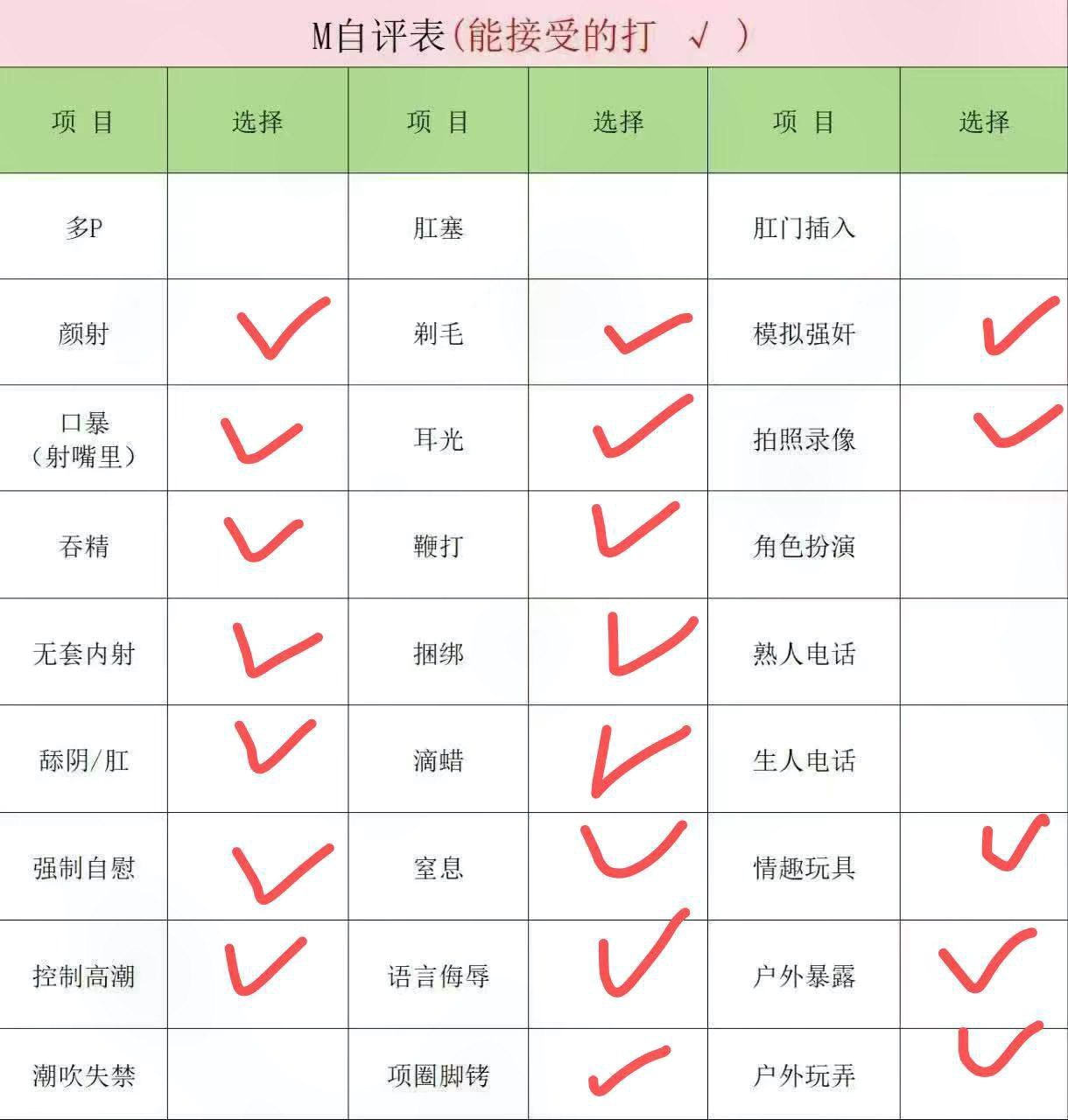 贵州 毕节 编号： 205184 （260907）
