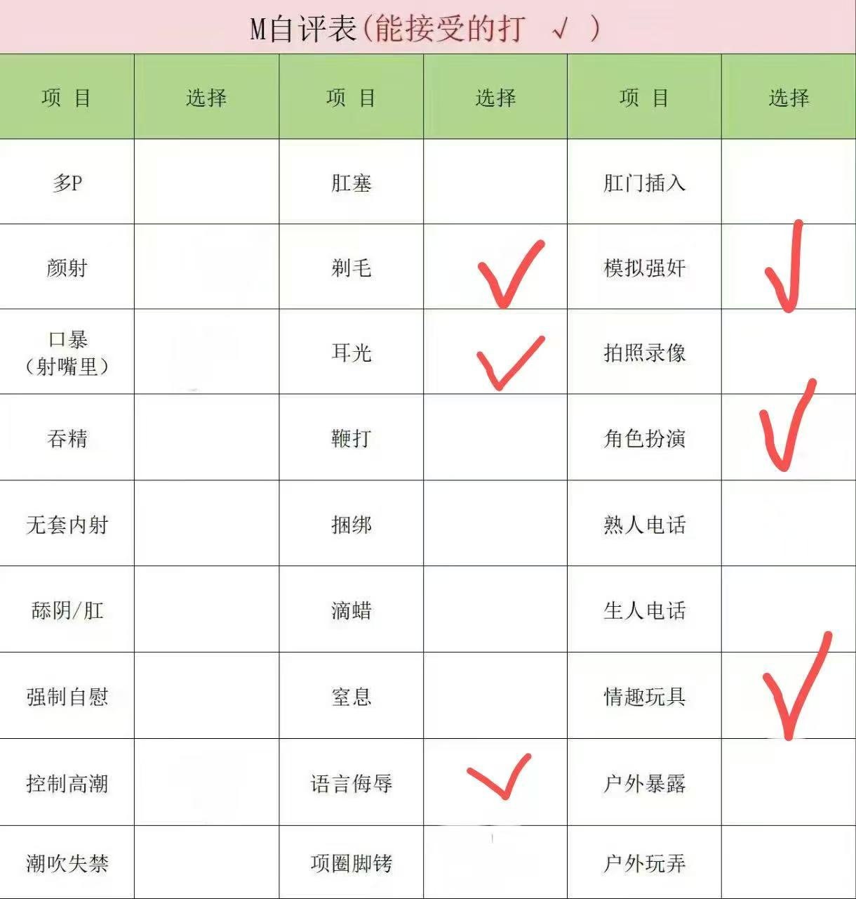 贵州 贵阳 编号： 920346 （260901）
