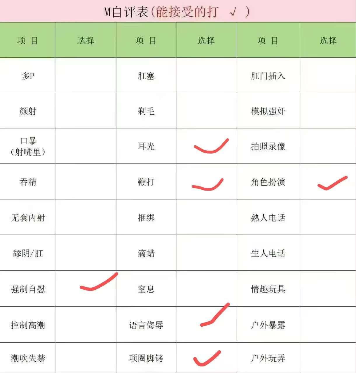 贵州 编号： 610067 （260904）

