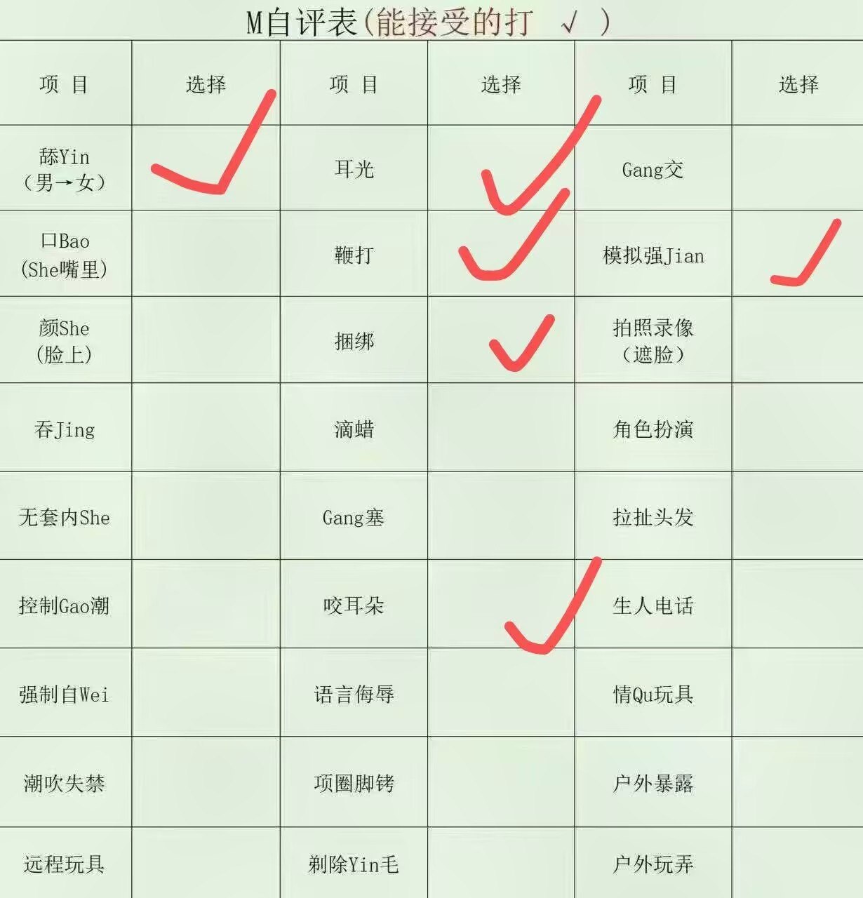 贵州 编号： 673593 （260910）
