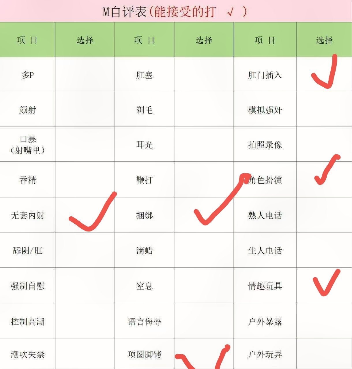 贵州 遵义 编号： 059821 （260904）
