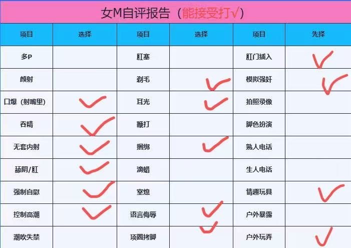贵州 贵阳 编号： 353766 （260911）
