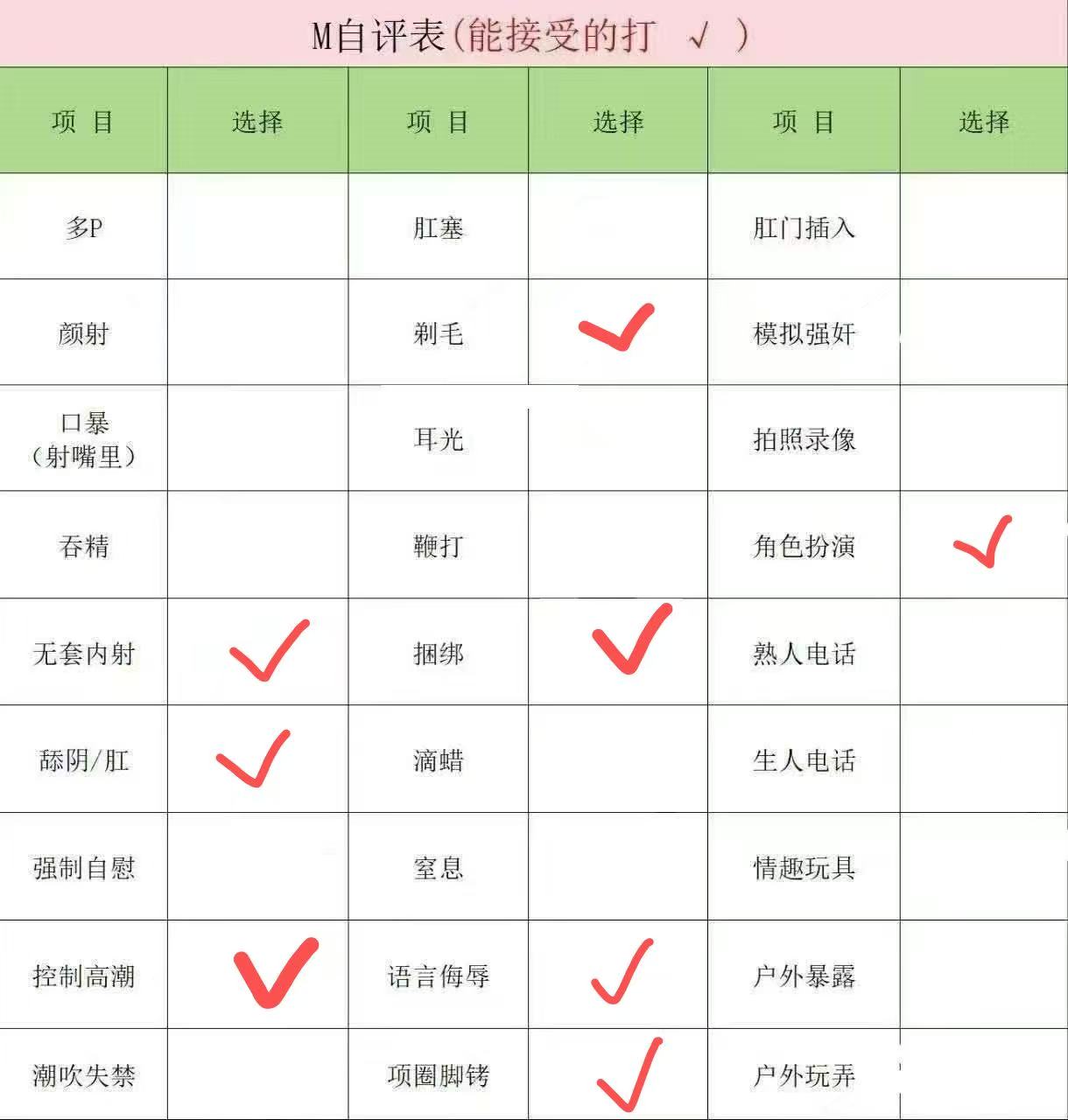 贵州 毕节 编号： 584297 （260909）
