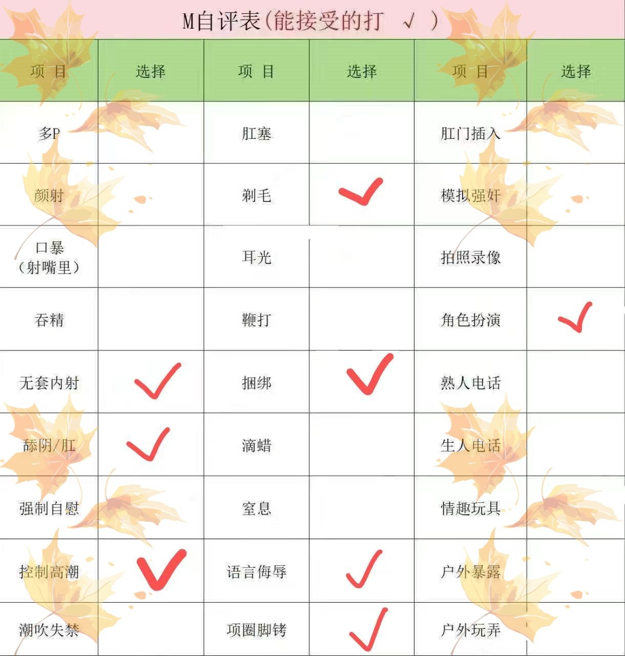 贵州 毕节 编号： 385598 （260907）
