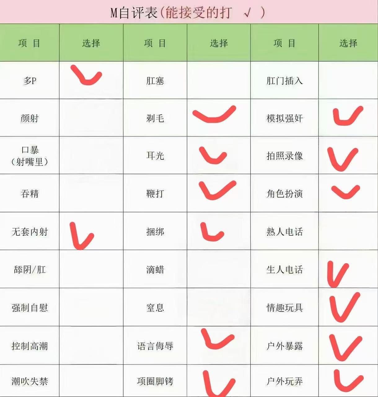贵州 安顺 编号： 548118 （260906）
