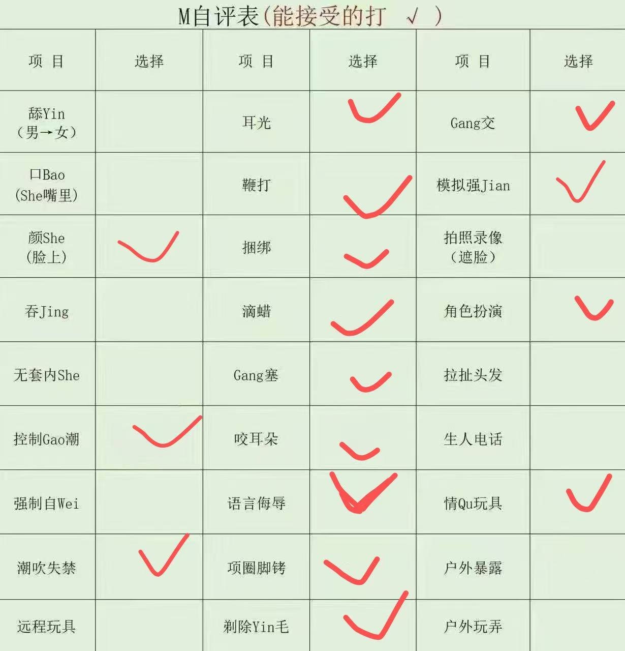贵州 贵阳 编号： 564989 （260902）
