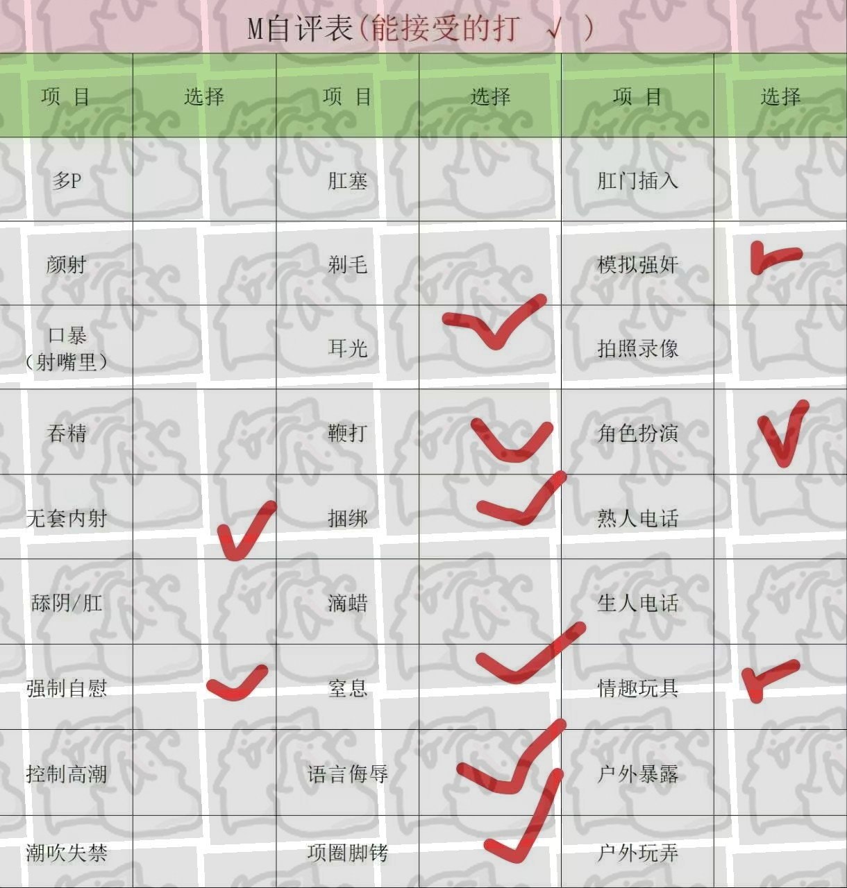 贵州 贵阳 编号： 771255 （260908）

