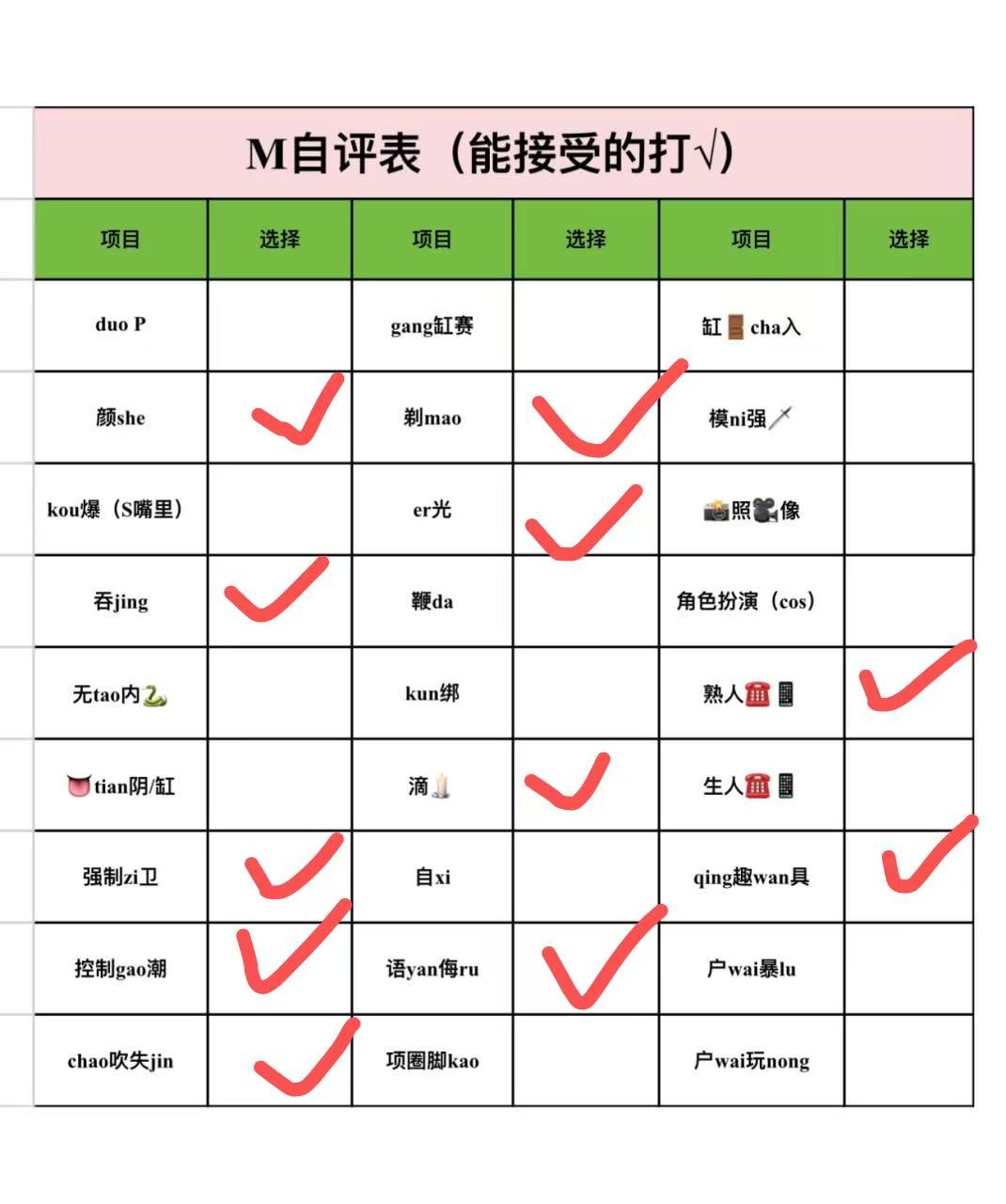 海南 三亚 编号：966716 (点击复制)
➡️ 