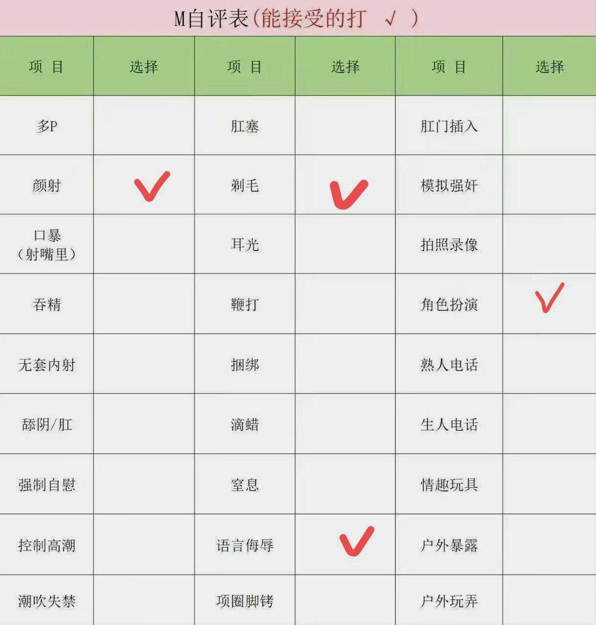 海南 三亚 编号：290992 (点击复制)
➡️ 