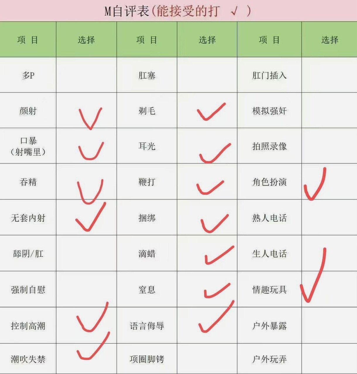 海南 三亚 编号：648735 (点击复制)
➡️ 