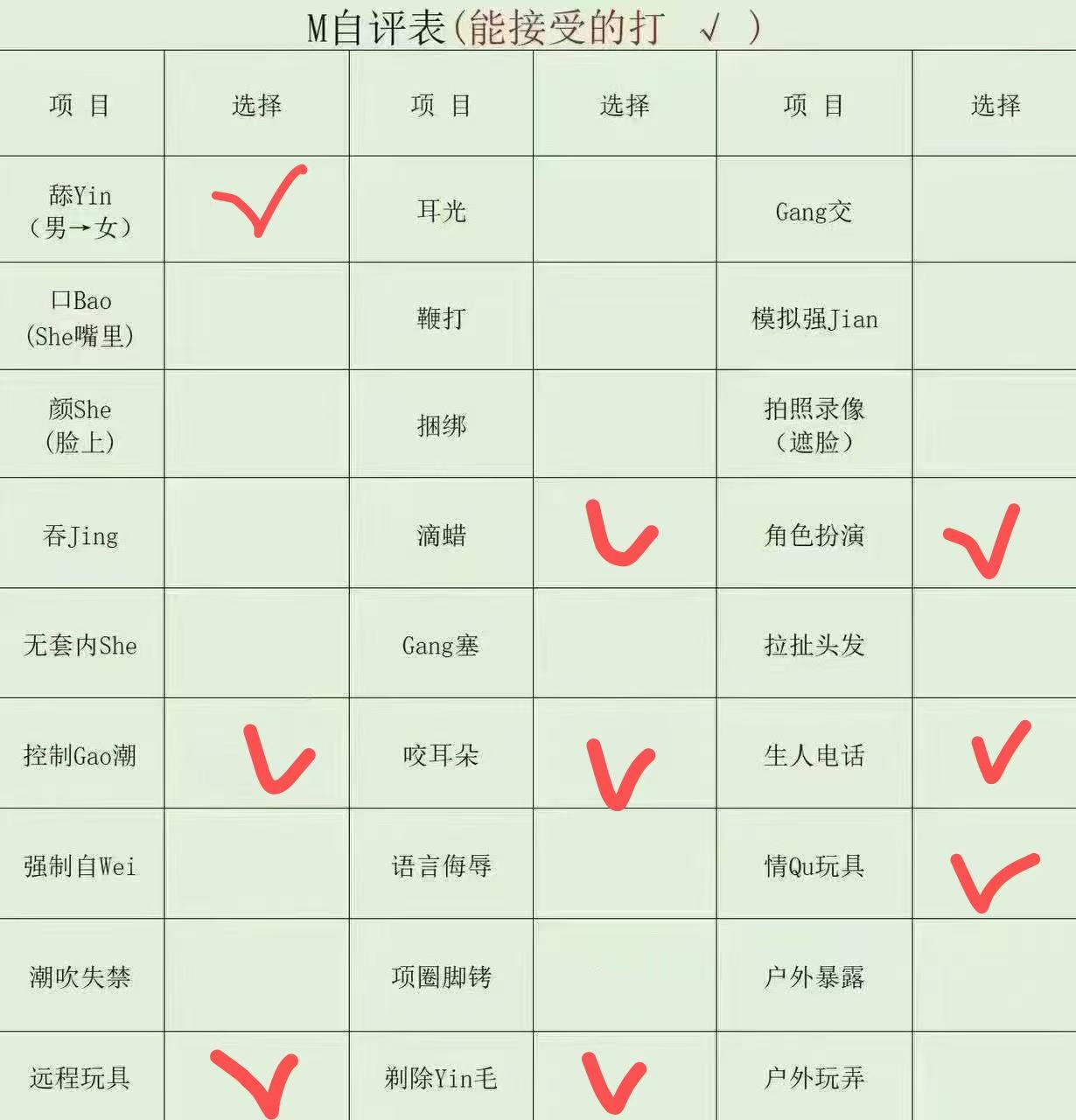 海南 三亚 编号：423567 (点击复制)
➡️ 