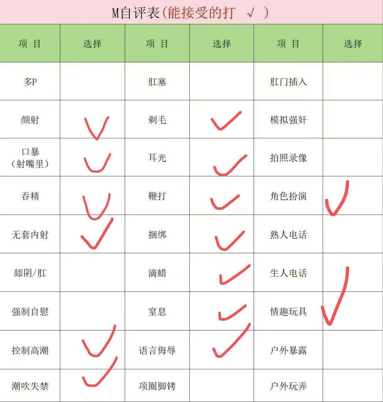 海南 编号：170004 (点击复制)
➡️ 