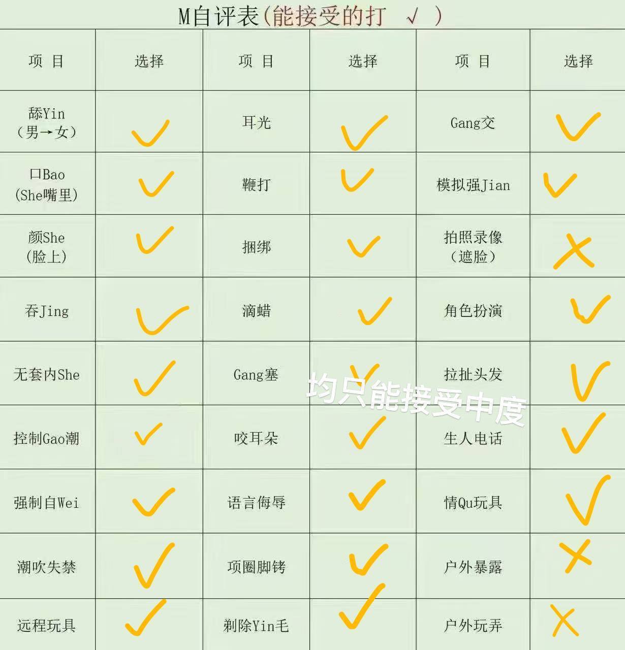 海南 编号：582425 (点击复制)
➡️ 