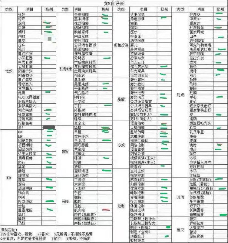 海南 三亚 编号：164208 (点击复制)
➡️ 