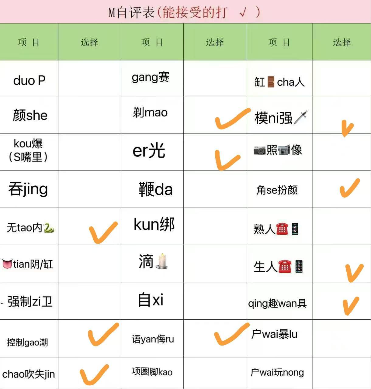 海南 三亚 编号：751585 (点击复制)
➡️ 