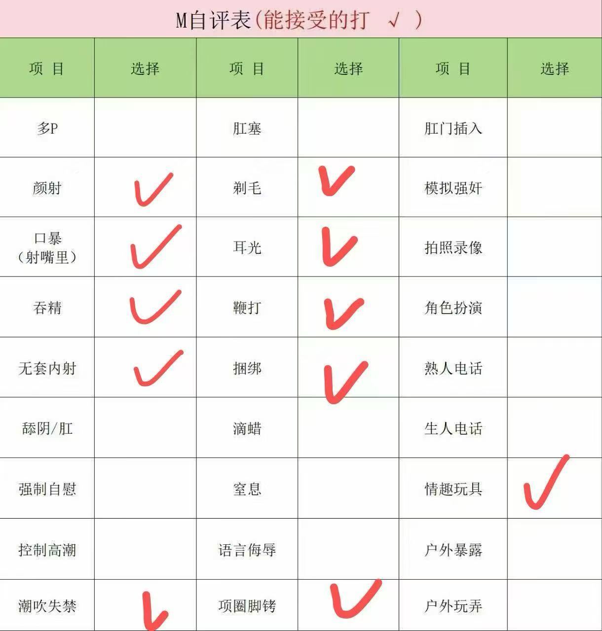 海南 三亚 编号：209787 (点击复制)
➡️ 