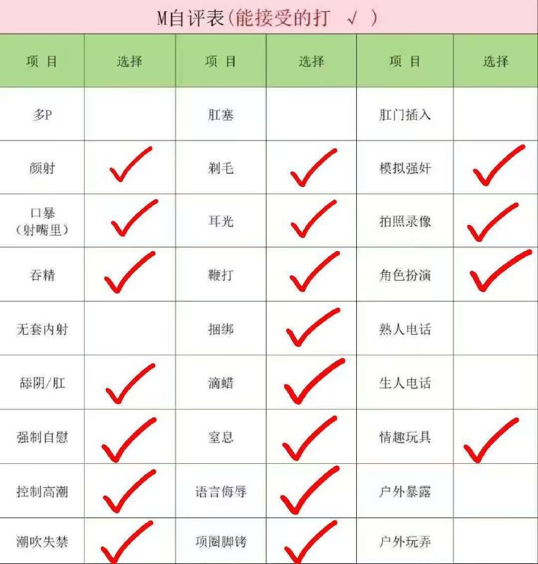 海南 三亚 编号： 228883 （260828）
