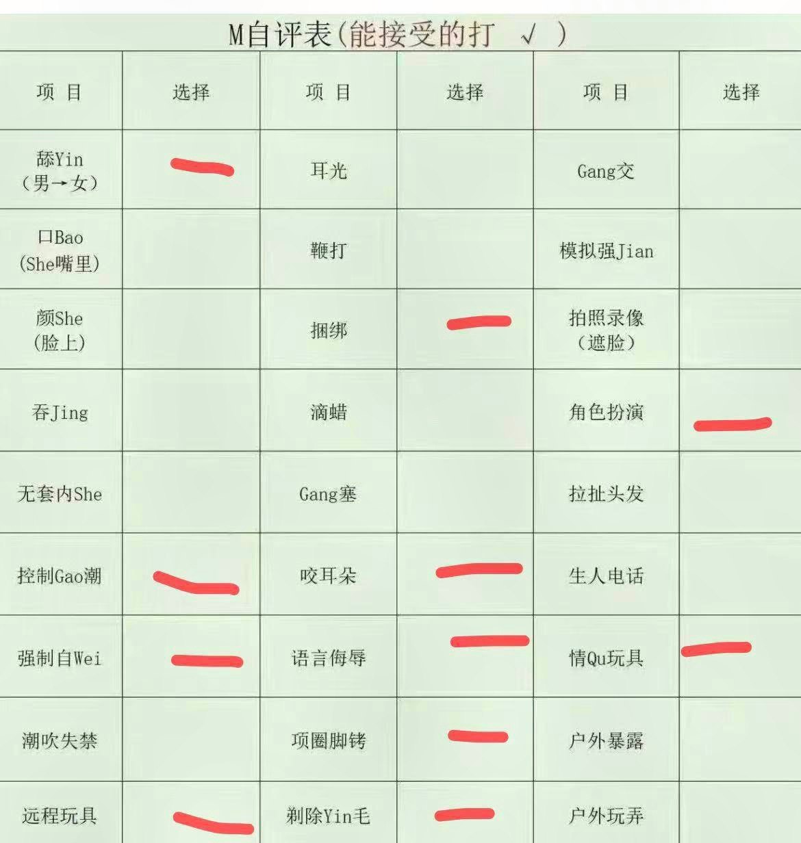 海南 海口 编号： 205767 （260821）
