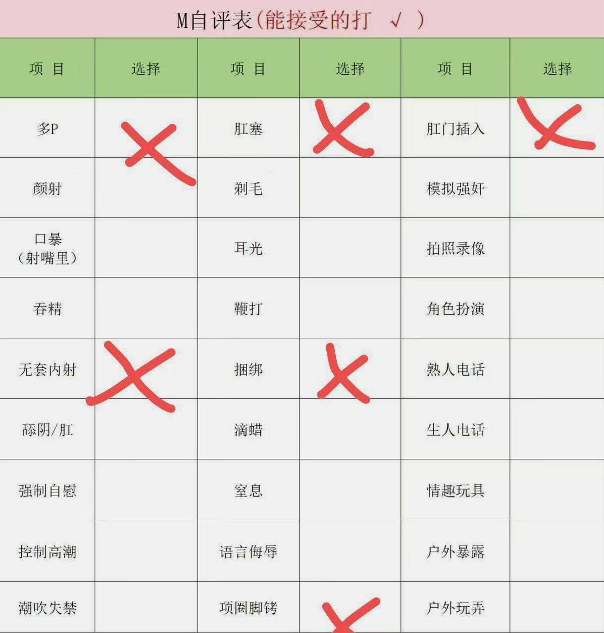 海南 三亚 编号：284000 (点击复制)
➡️ 