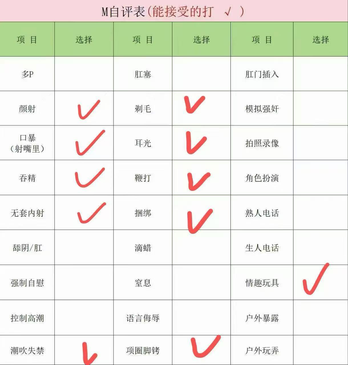 海南 编号： 246459 （260903）
