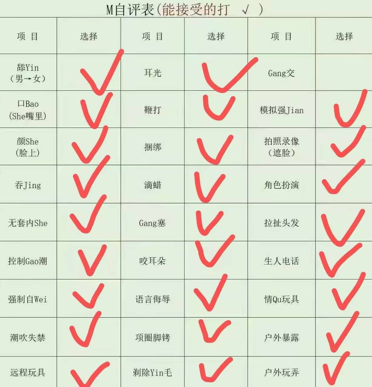 河北 保定 编号：936034 (点击复制)
➡️ 