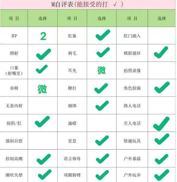 河北 石家庄 编号：143266 (点击复制)
➡️ 