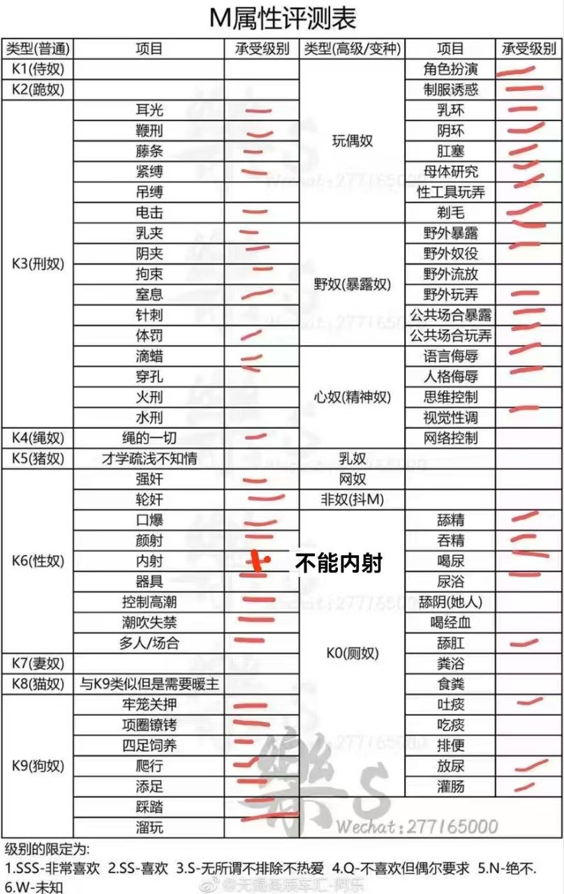 河北 承德 编号：624763 (点击复制)
➡️ 