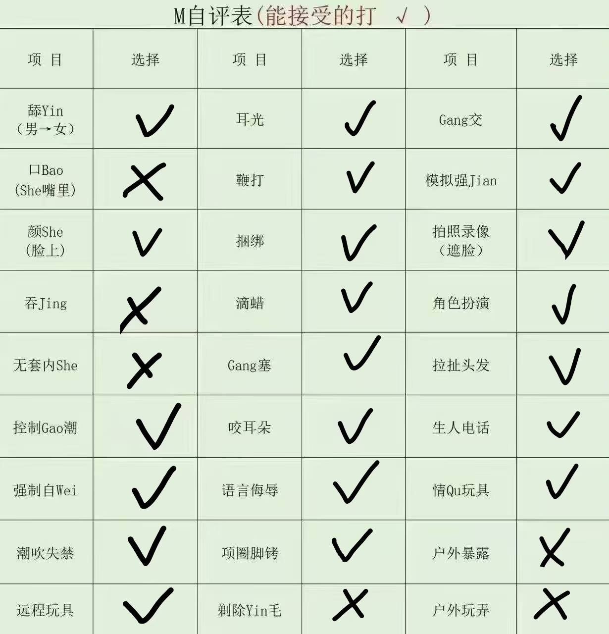 河北 承德 编号：254133 (点击复制)
➡️ 