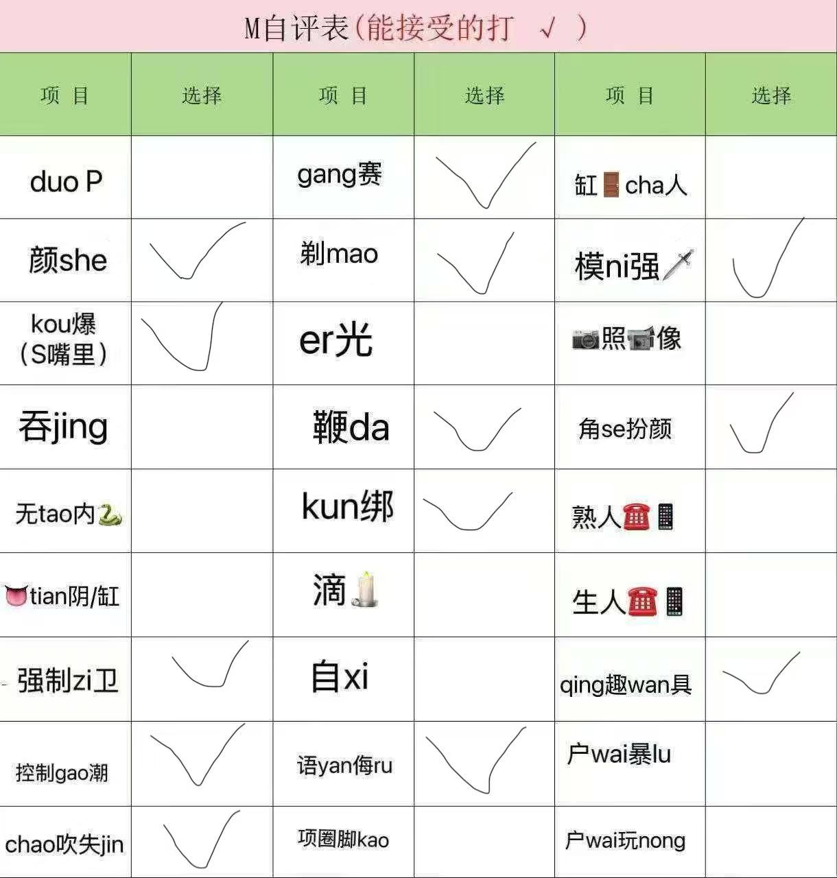河北 保定 编号：991239 (点击复制)
➡️ 