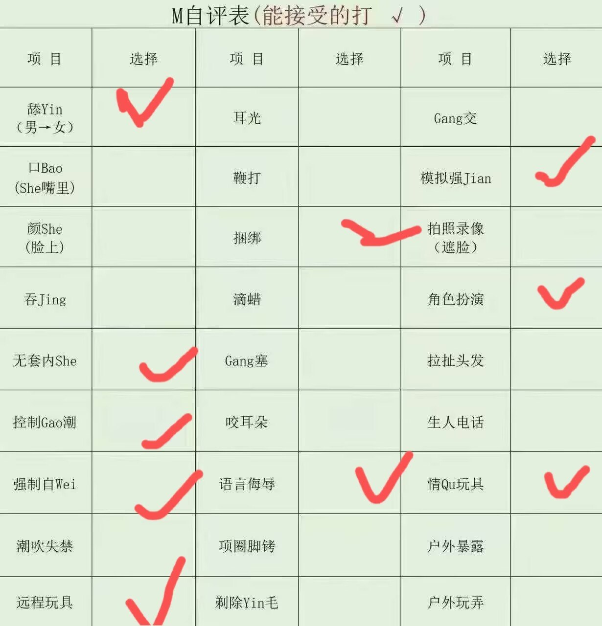 河北 保定 编号：168601 (点击复制)
➡️ 