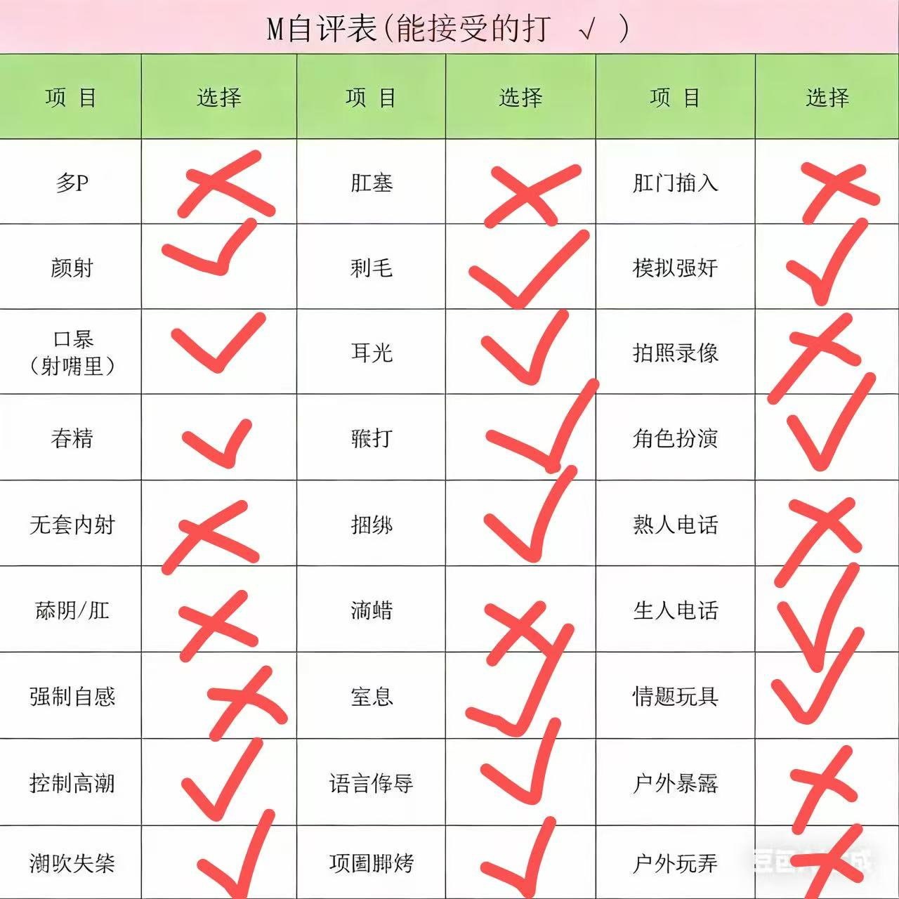 河北 邯郸 编号：243190 (点击复制)
➡️ 
