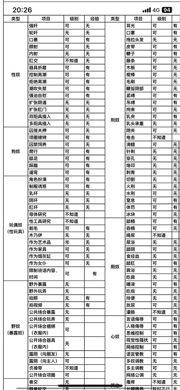 河北 保定 编号：341870 (点击复制)
➡️ 
