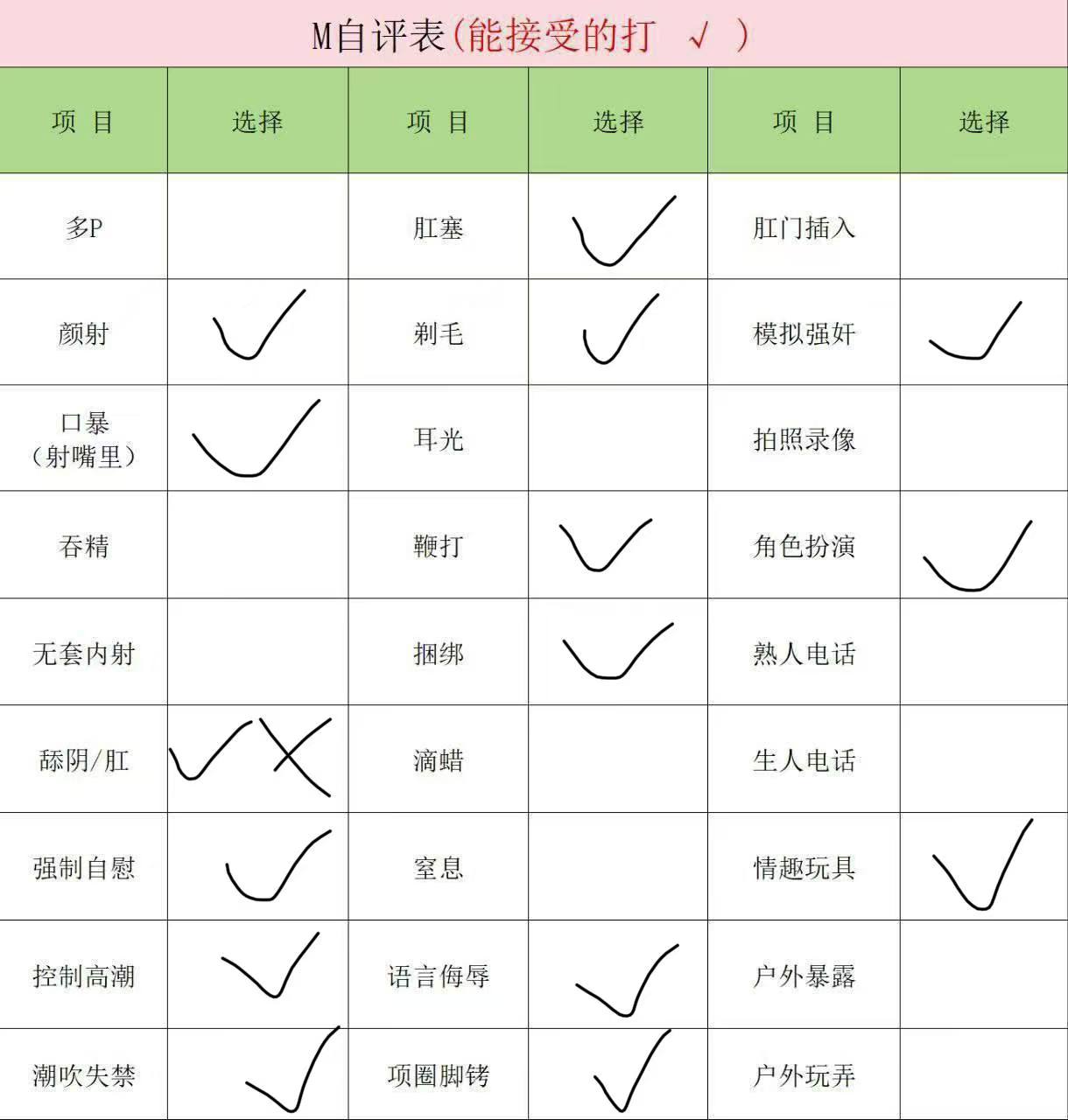 河北 保定 编号：500222 (点击复制)
➡️ 