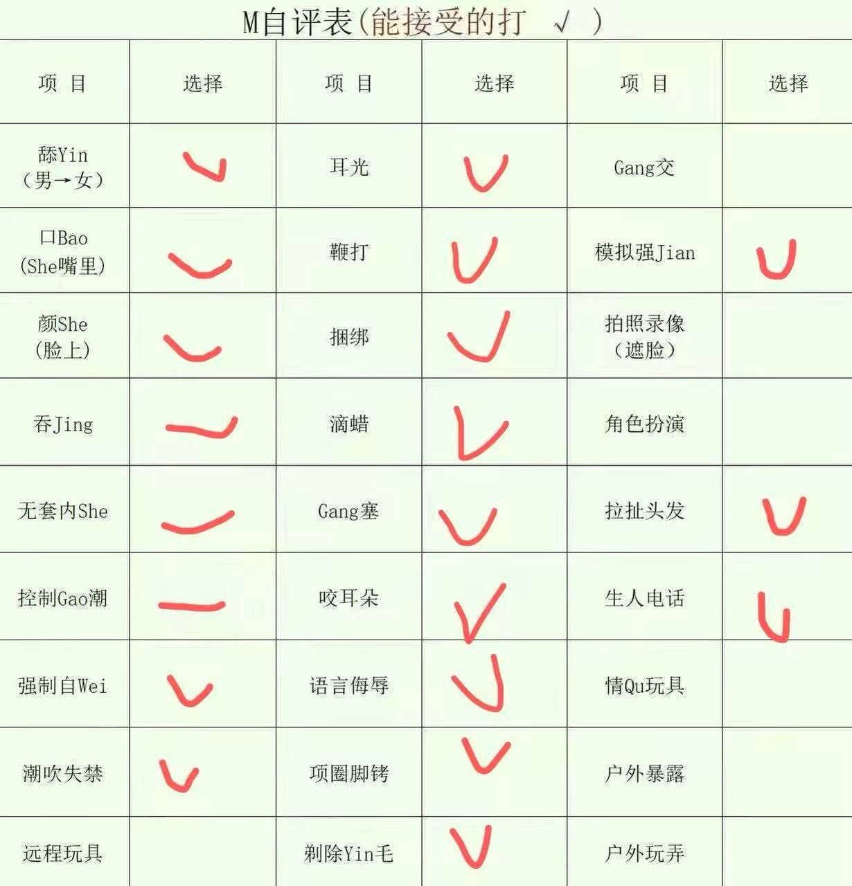 河北 邯郸 编号：159755 (点击复制)
➡️ 