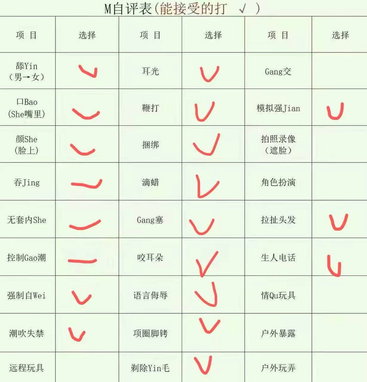 河北 邯郸 编号：206632 (点击复制)
➡️ 