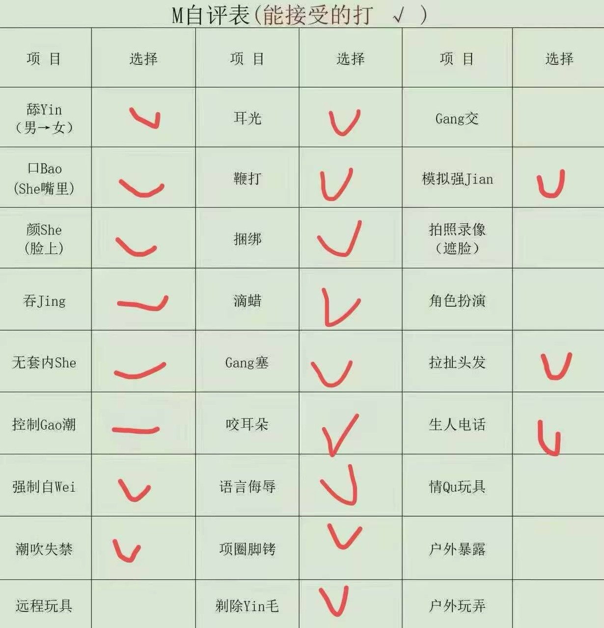 河北 邯郸 编号：012668 (点击复制)
➡️ 