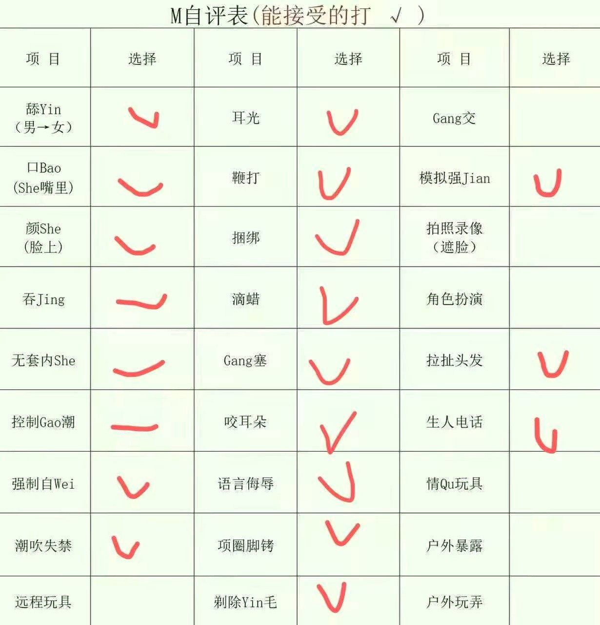 河北 邯郸 编号：036391 (点击复制)
➡️ 