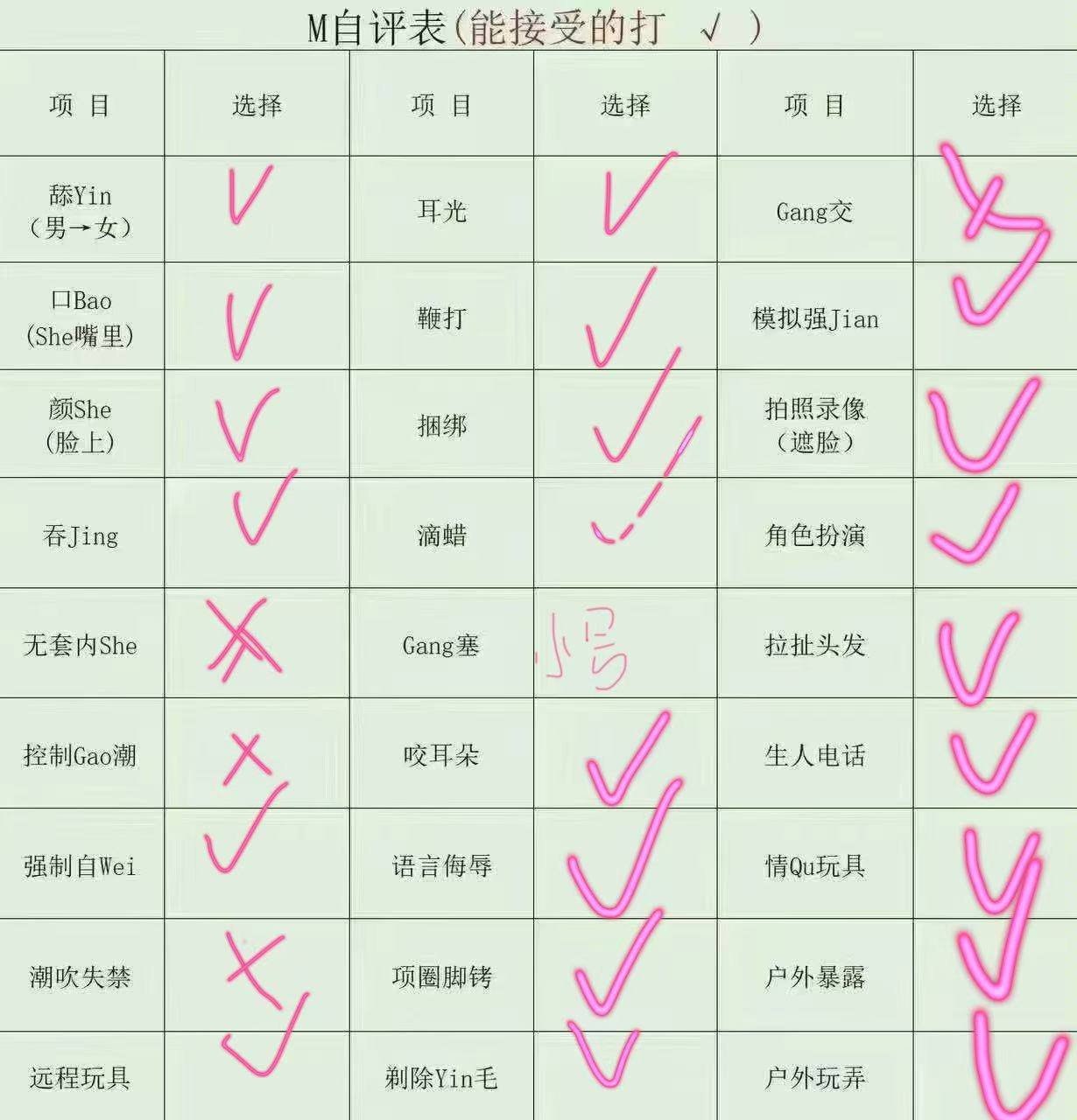 河北 保定 编号：970278 (点击复制)
➡️ 