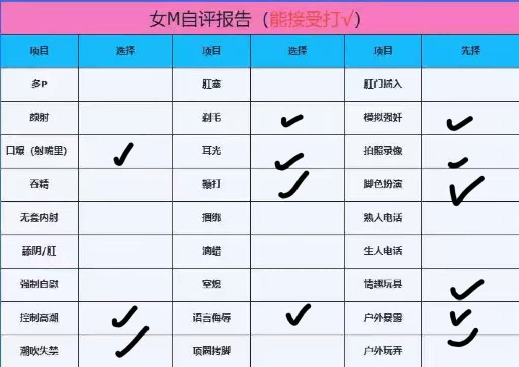 河北 唐山 编号：332199 (点击复制)
➡️ 
