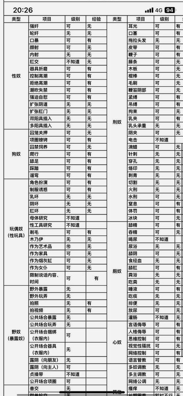 河北 保定 编号：479628 (点击复制)
➡️ 